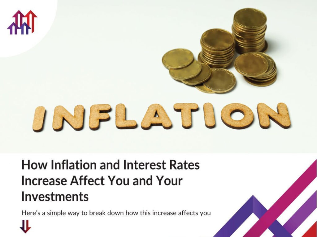 Inflation and Interest Rates